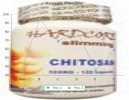 cheap kamagra chewable 100 mg with amex