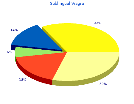 buy sublingual viagra 100mg visa