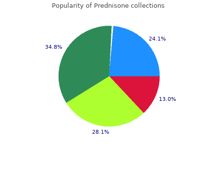 order prednisone 40mg otc