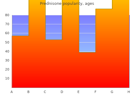 purchase prednisone 10mg otc