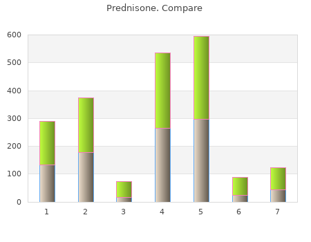 prednisone 20mg visa