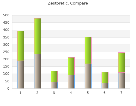 discount zestoretic 5