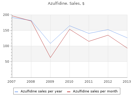 order 500 mg azulfidine overnight delivery