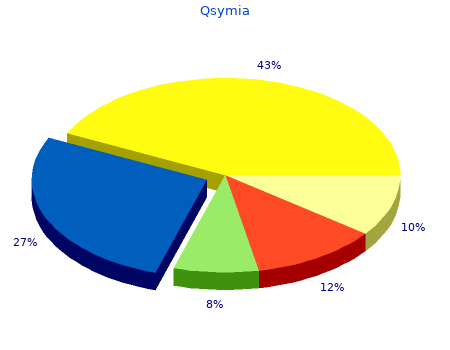 order 3.75 mg qsymia