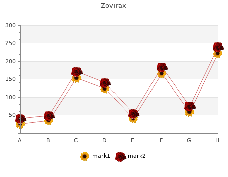 discount zovirax 200 mg fast delivery