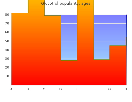 cheap glucotrol 10mg on-line