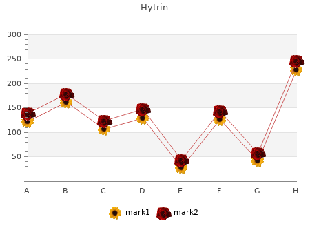 discount hytrin 1 mg on-line