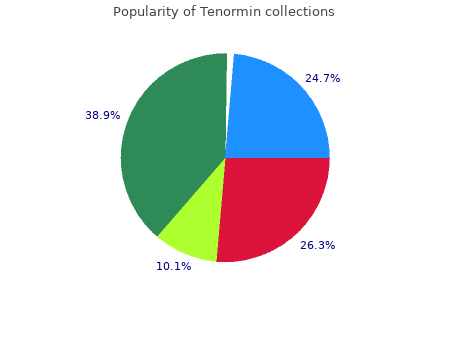generic tenormin 50mg line