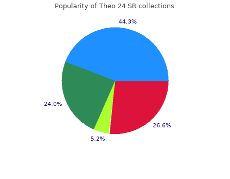 cheap 300mg theo 24 sr free shipping