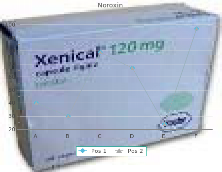 buy cheap noroxin 400mg on line
