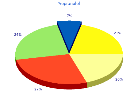 order propranolol 20mg overnight delivery