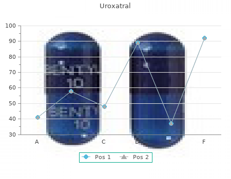 order uroxatral 10 mg without prescription