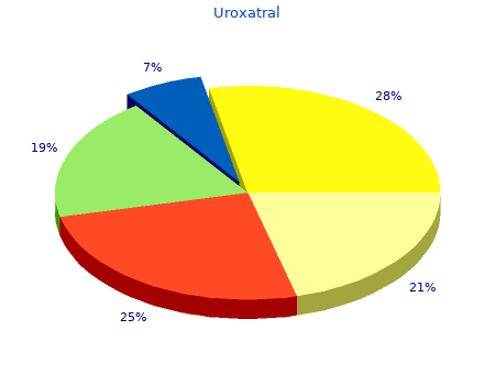 buy uroxatral 10 mg online