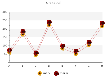 purchase uroxatral 10mg on line