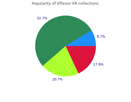 generic effexor xr 75mg fast delivery