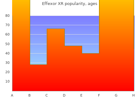 generic effexor xr 150 mg free shipping