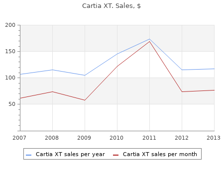 generic cartia xt 180mg free shipping