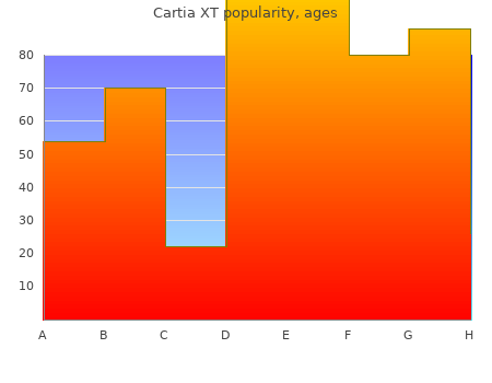 order cartia xt 180mg without prescription