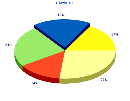 cheap 180mg cartia xt visa