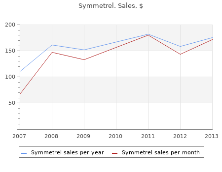 purchase 100 mg symmetrel with amex