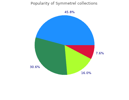 purchase symmetrel 100 mg line