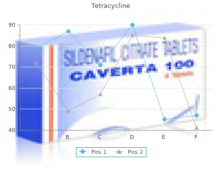 generic tetracycline 500 mg with amex