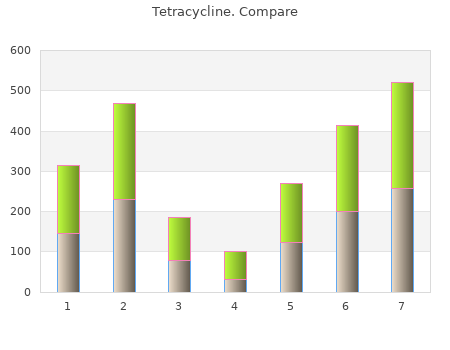 purchase tetracycline 500 mg with visa