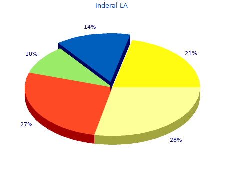 discount inderal la 40 mg amex