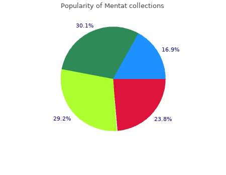 proven mentat 60caps
