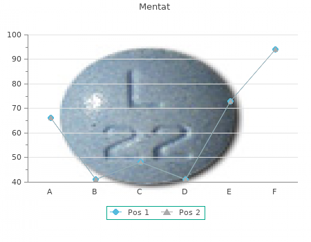 discount mentat 60caps