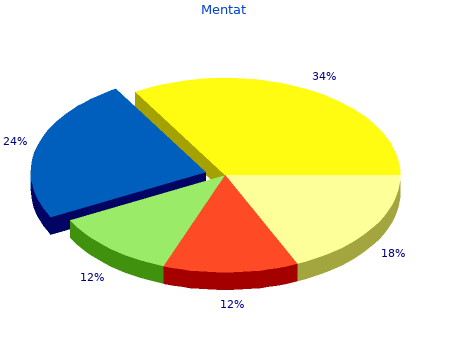 discount mentat 60 caps line