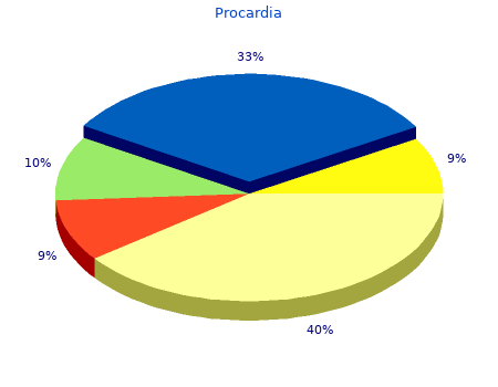 purchase procardia 30 mg without a prescription