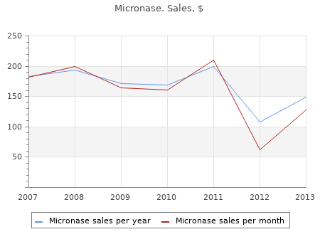 2,5 mg micronase with mastercard