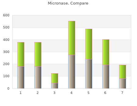 micronase 2,5 mg generic