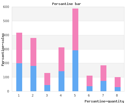 persantine 25 mg on-line
