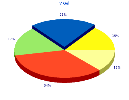 buy v gel 30g with amex
