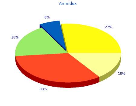 buy generic arimidex 1mg