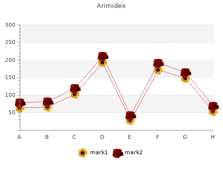 cheap 1mg arimidex mastercard