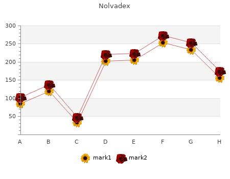 trusted nolvadex 20mg