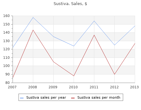 generic 600mg sustiva otc