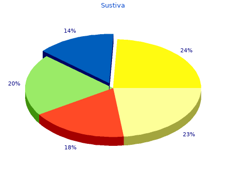 sustiva 500 mg without a prescription