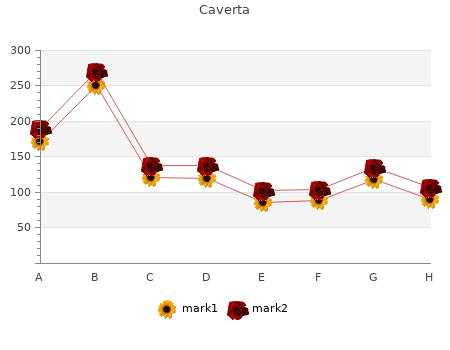 purchase caverta 100 mg on line