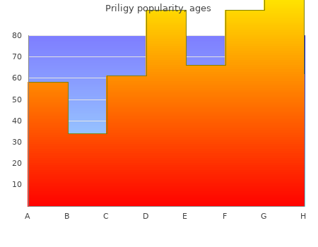 effective priligy 60mg