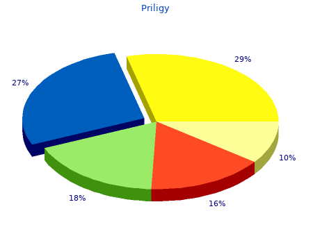 priligy 90mg lowest price