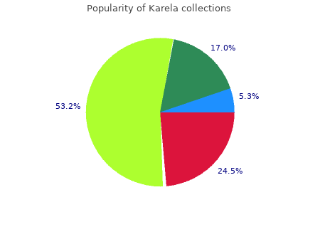 generic karela 60 caps with amex