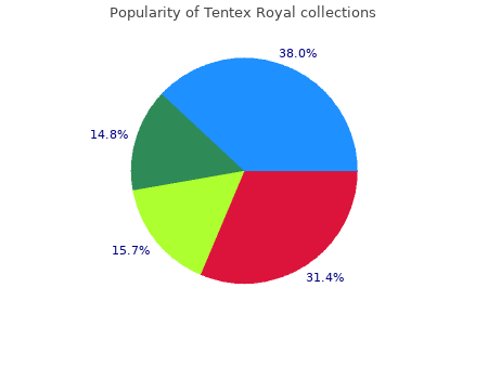 tentex royal 10caps discount