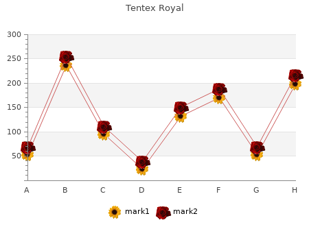 generic tentex royal 10 caps otc