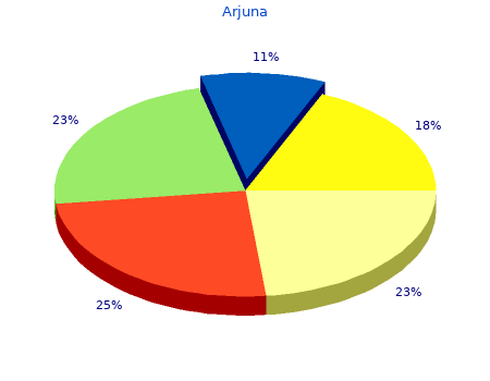 discount arjuna 60 caps with visa