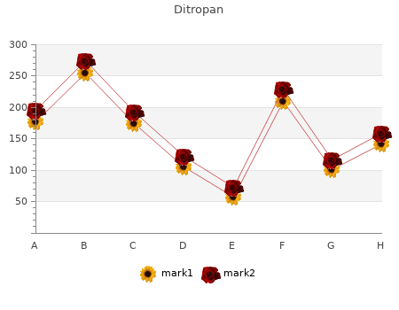 generic ditropan 5 mg on line