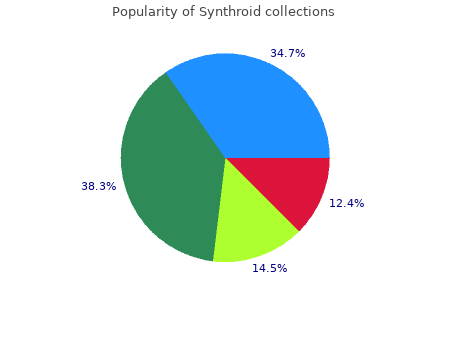 synthroid 100 mcg generic